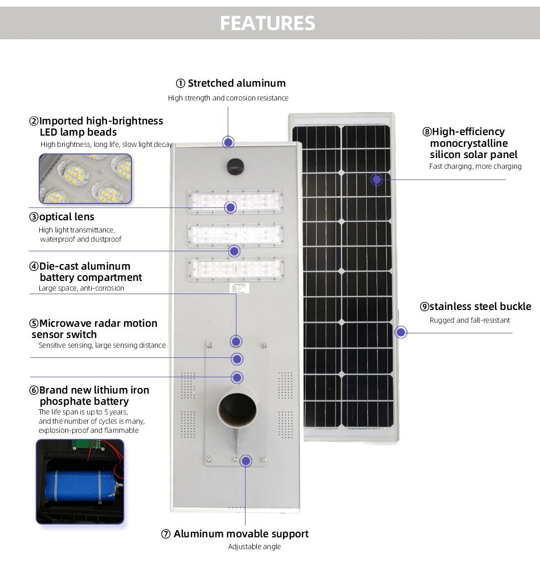 Luzes solares exteriores 6V do diodo emissor de luz de 400 watts, luz de rua solar do diodo emissor de luz do CE 4