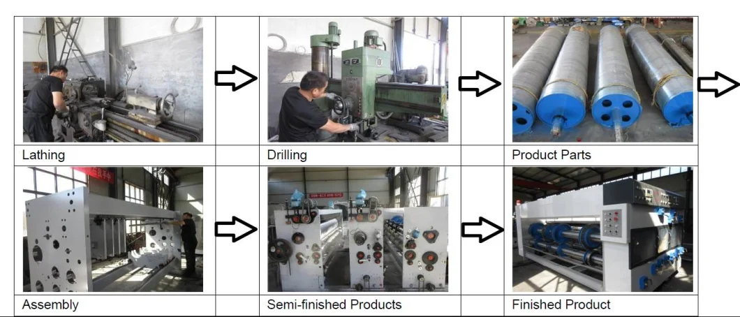 Caixa de papel Flexographic de alta qualidade de Flexo Flexography de transferência do vácuo da vanguarda de 5 cores que imprime entalhando a máquina de fatura de caixa cortando