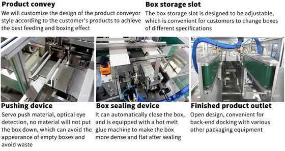 Máquina automática de embalagem de caixas de papelão para cuidados com a pele, produtos de saúde, sacos de grãos