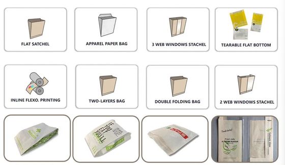 Máquina de impressão de papel de alta capacidade de alta automação para alta resolução e durabilidade