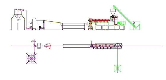 A máquina da extrusora do filme do PE desperdiça a tubulação PP do PVC ensaca a máquina de reciclagem plástica da garrafa do ANIMAL DE ESTIMAÇÃO