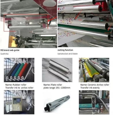 Máquina imprimindo não tecida da cor 800mm de HJ 4 para o PE, os PP, o celofane, o filme plástico &amp; sacos tecidos,
