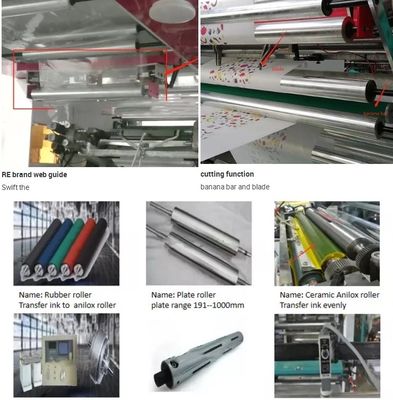 Máquina de impressão não tecida 10-150m/Min automático de Flexo de quatro cores