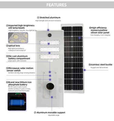 Luzes solares exteriores 6V do diodo emissor de luz de 400 watts, luz de rua solar do diodo emissor de luz do CE