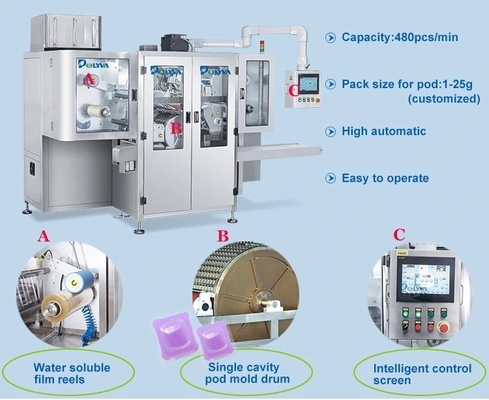 Detergente solúvel em água automático da lavagem do filme da máquina de empacotamento PVA da cápsula do malote